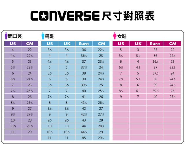 Converse 帆布鞋 All Star 70 低筒 男女鞋