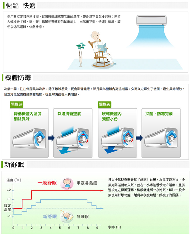 HITACHI 日立 9-11坪精品變頻冷專型一對一分離式冷氣-RAC/RAS-63SK1