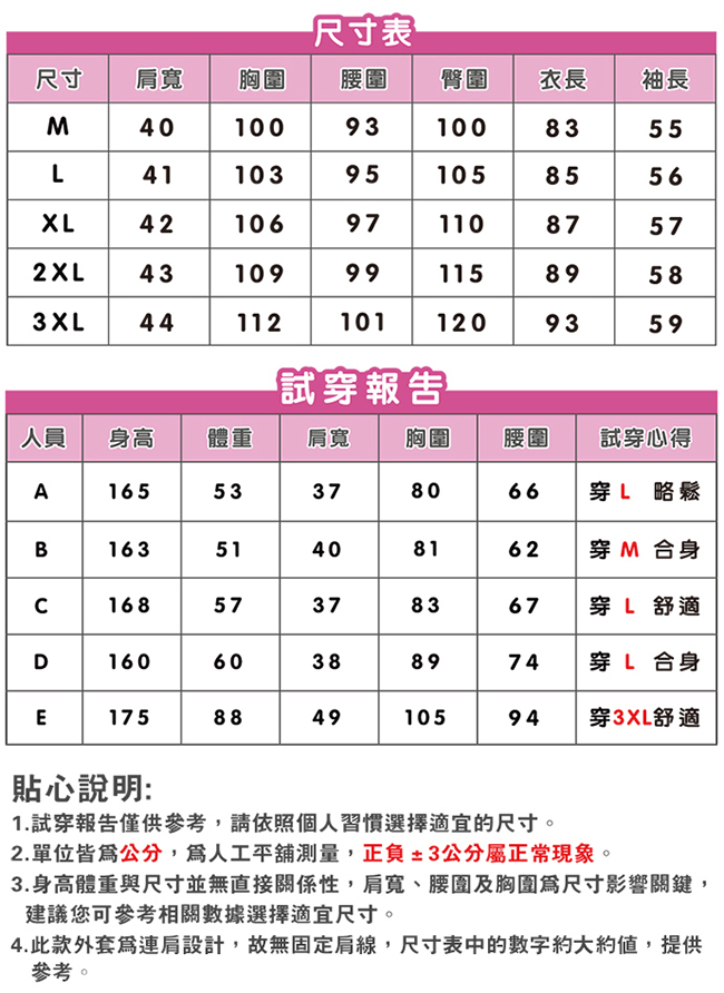 NEW FORCE 中長版拼色顯瘦連帽保暖外套 玫紅