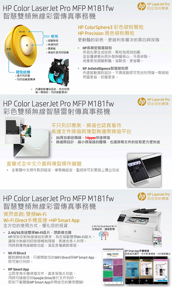 HP Color LaserJet Pro MFP M181fw 雙頻無線彩色雷射傳真複合