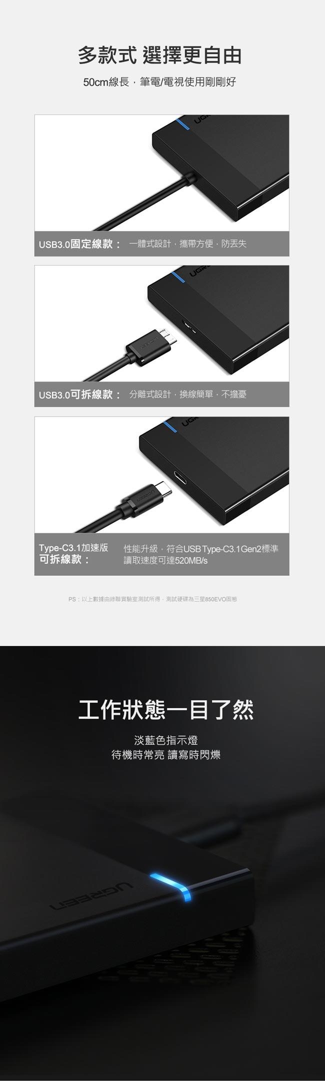 綠聯 2.5吋USB3.0隨身硬碟外接盒 黑色 UASP版 50cm