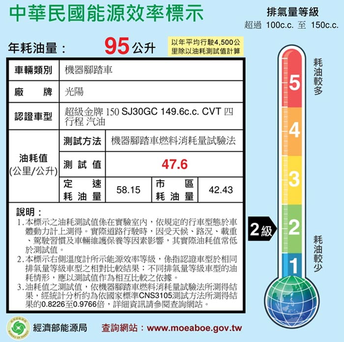 【KYMCO 光陽機車】 超級金牌 150-六期車(2019年新車)