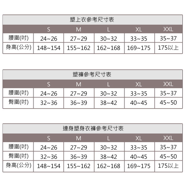 買一送一280丹魔櫃爆款OL最愛單件辣媽必備．微塑後脫式．收腹塑腰塑身衣