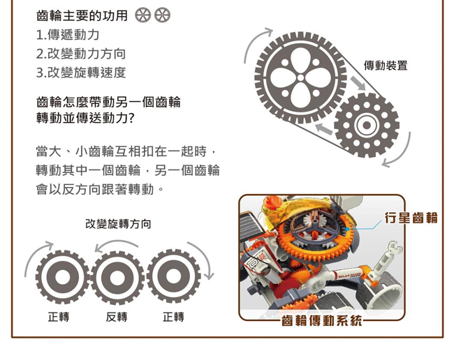 ProsKit 寶工科學玩具 GE-684 太陽能探險車