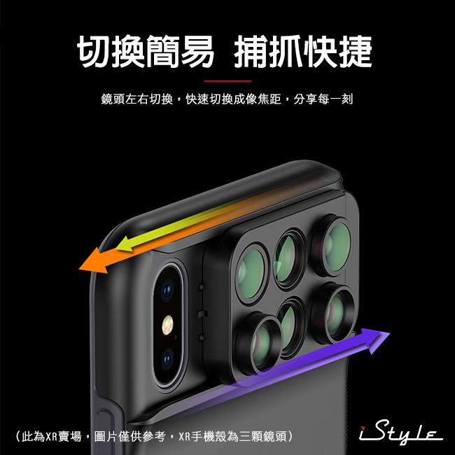 iStyle iPhone XR 6.1吋 三合一雙鏡頭手機殼
