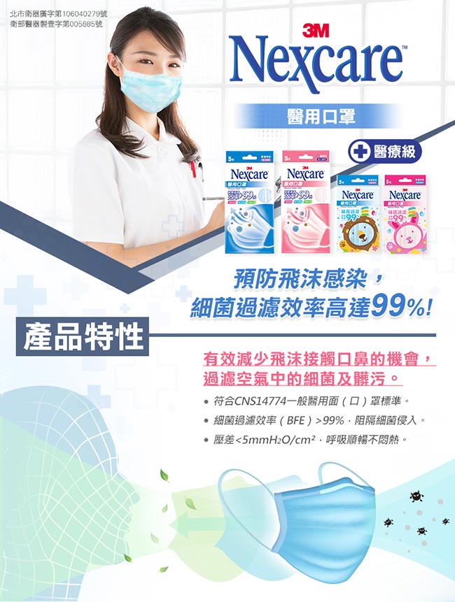 3M Nexcare 成人醫用口罩 (粉藍 / 5片包)