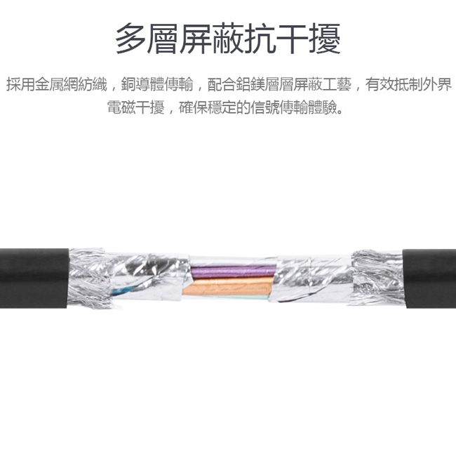 UNITEK 優越者USB2.0信號放大延長線(15M)