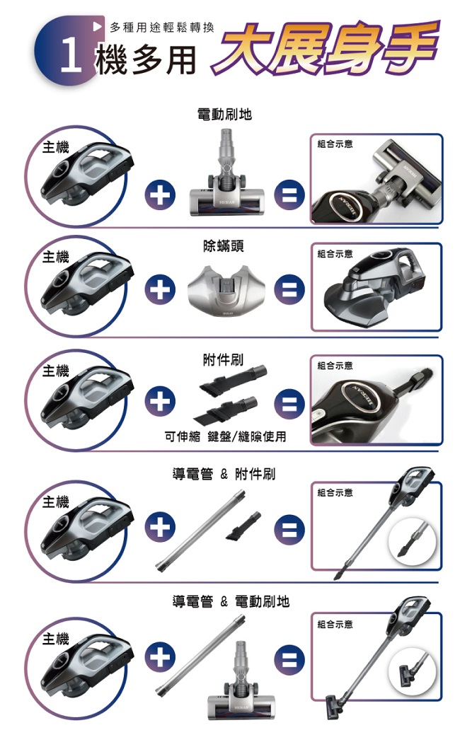 HERAN禾聯 UV紫外線抗菌無線多合1除螨吸塵器HDM-22L1