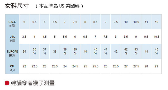 Columbia哥倫比亞女款-黃金大底防水野跑鞋-藍色UBL46390BL