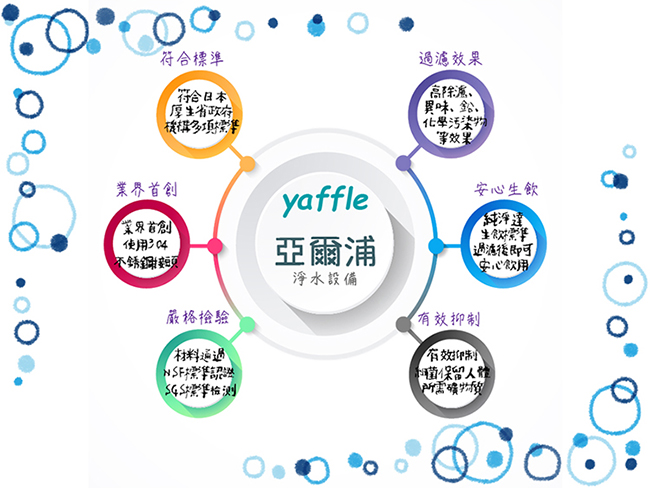 Yaffle亞爾浦 日本系列大流量淨水設備WF-613