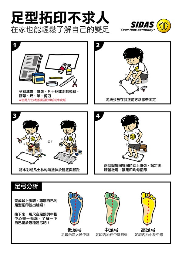 SIDAS 上班族專用鞋墊 3Feet 薄型-高足弓