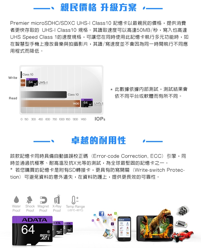 威剛 Premier microSDHC UHS-I U1 16G記憶卡(附轉卡)