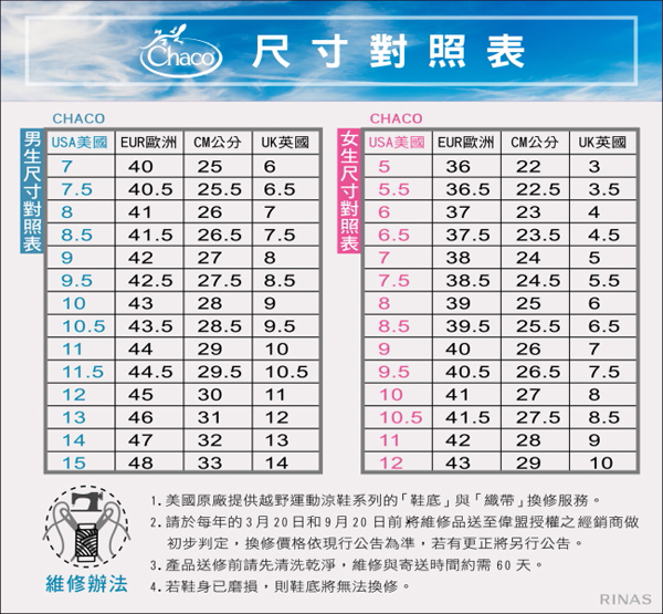 美國Chaco女越野舒壓運動涼鞋雙織夾腳款CH-ZLW04HF13(愛吃水蜜桃)