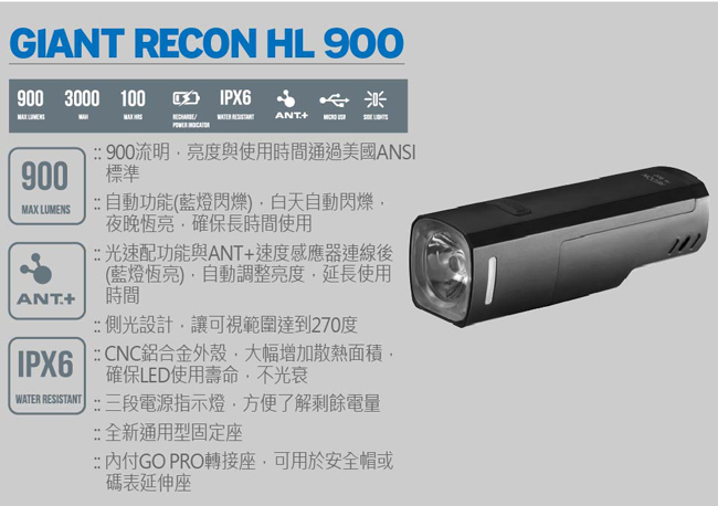 GIANT RECON HL900流明,充電型前燈