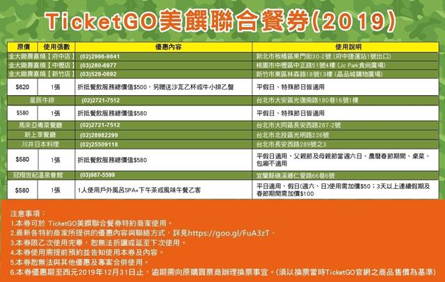 TicketGO美饌聯合餐券(2張)