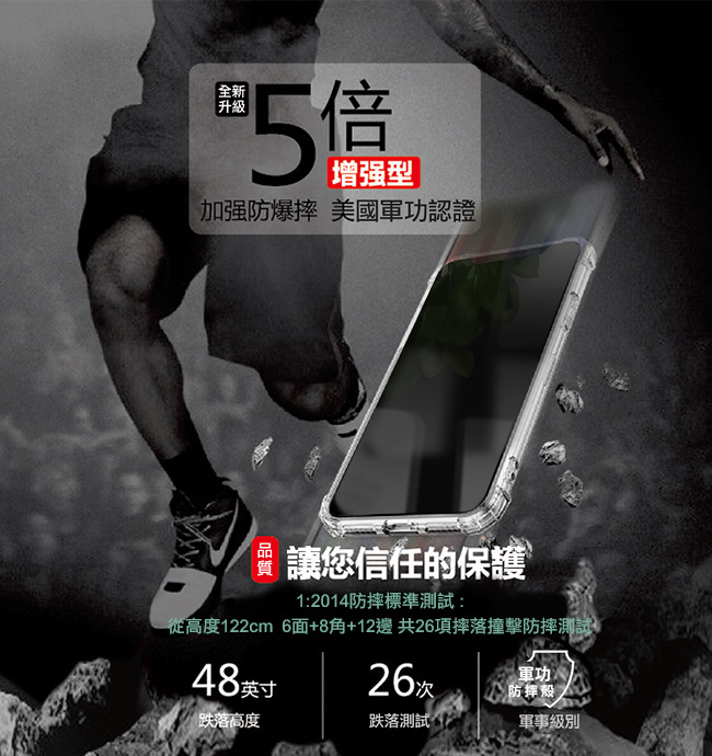 Xmart foriPhone 8 / iPhone 7 4.7吋 軍功抗撞防摔手機殼