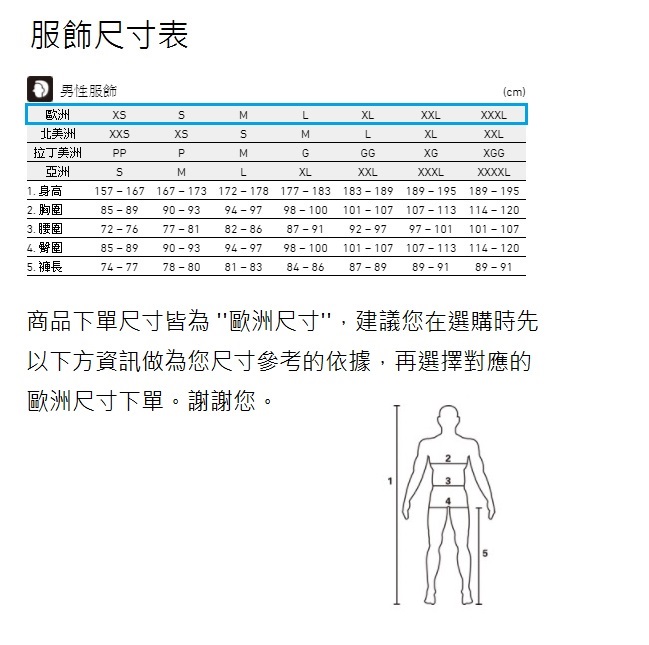 【SHIMANO】PRINT 男款短袖車衣 藍