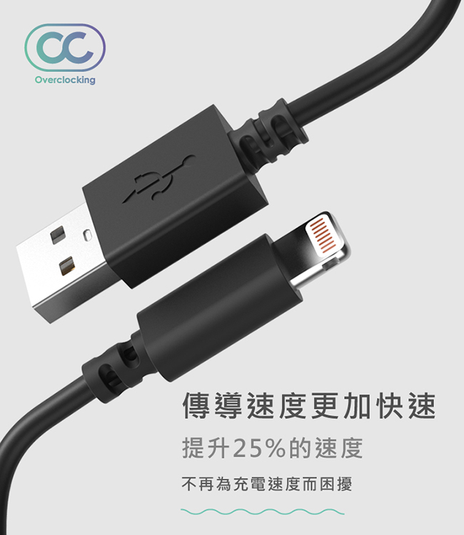 【innfact】Apple Lightning OC高速傳輸充電線 20cm 