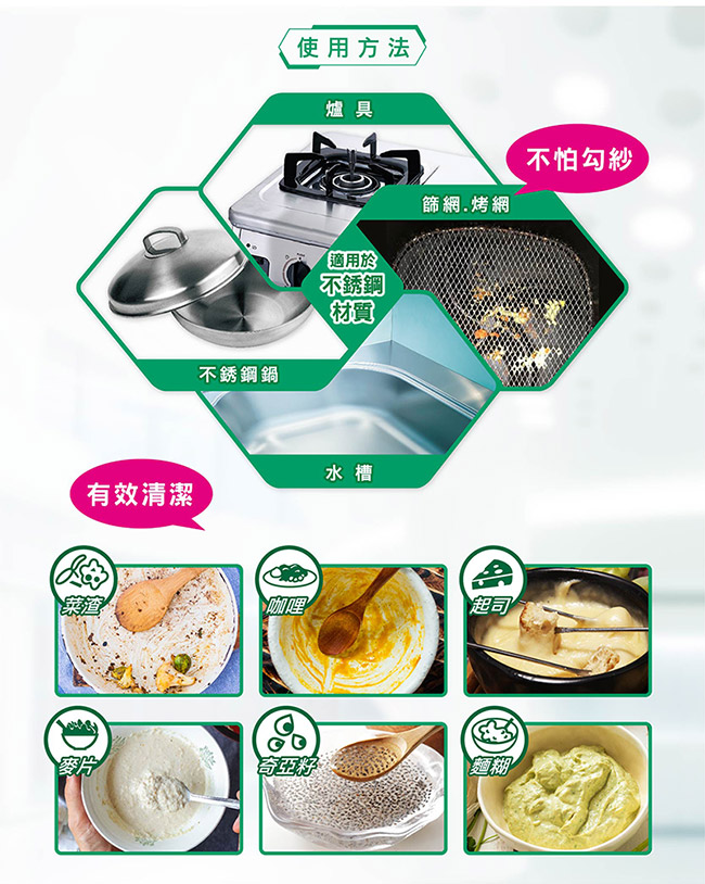 3M 潔力豆海綿菜瓜布-爐具/鍋具專用 (20片超值組) SDTU-2M