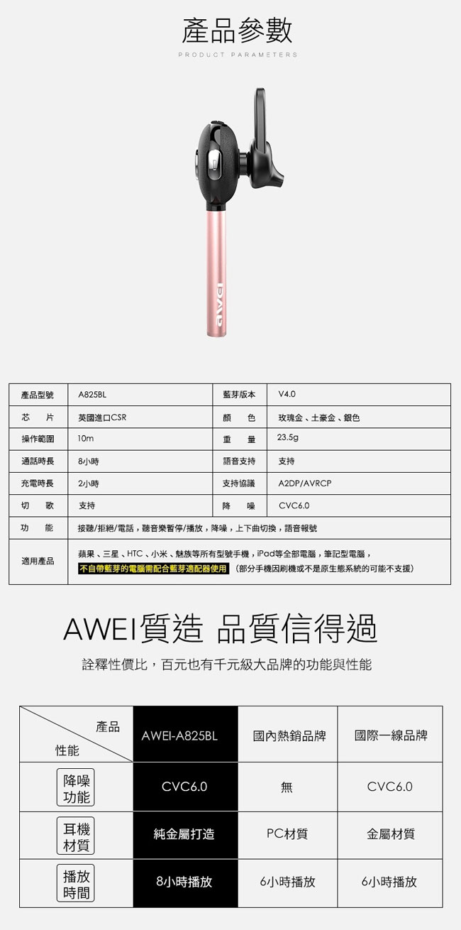 AWEI A825BL 商務型鎂鋁合金單耳藍牙耳機