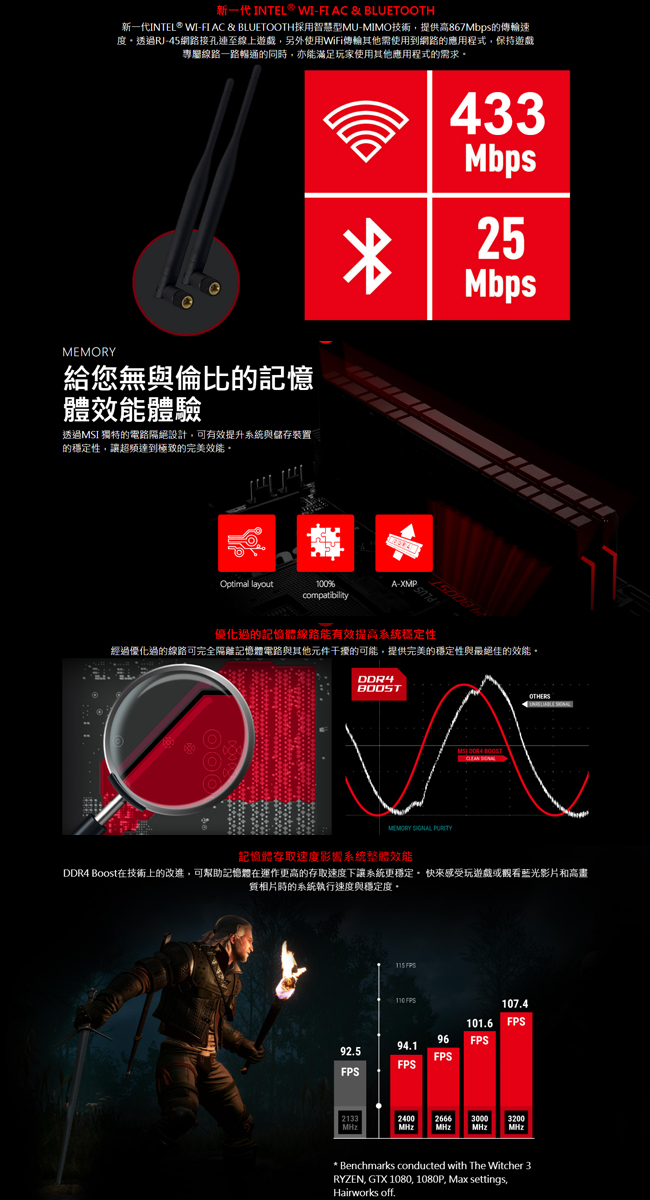 MSI微星 B450I GAMING PLUS AC 主機板