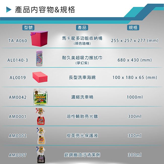 潔神 輪胎皮革潔亮組 輪胎清潔 內裝皮革清潔 車用保養清潔