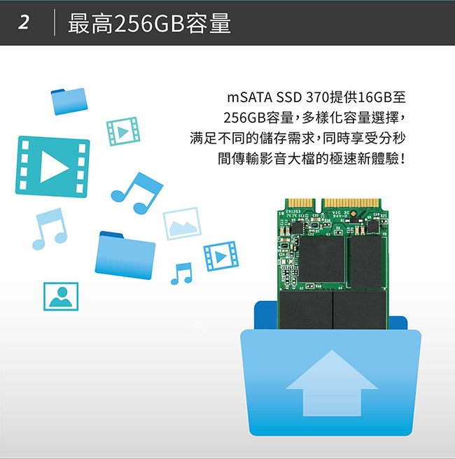 創見 MSA370 64GB mSATA SSD 固態硬碟