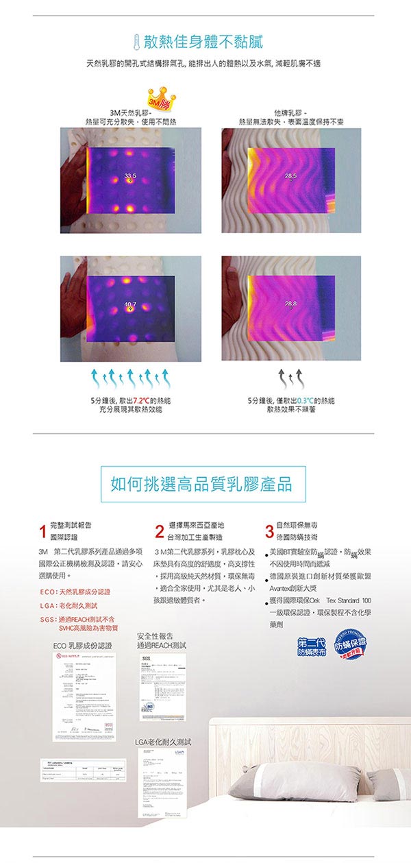 3M 天然乳膠防蹣嬰兒床墊-適用0-2歲幼兒(附防蹣床套)