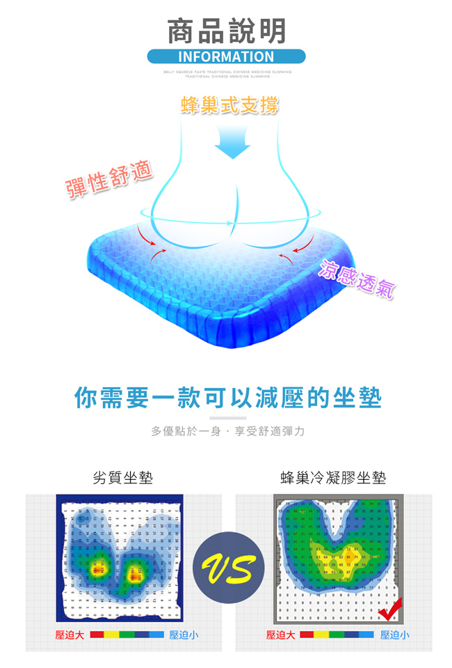 E-dot 涼感蜂巢冷凝膠坐墊