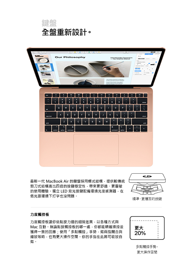 全新Apple MacBook Air 13吋/i5/8GB/128GB