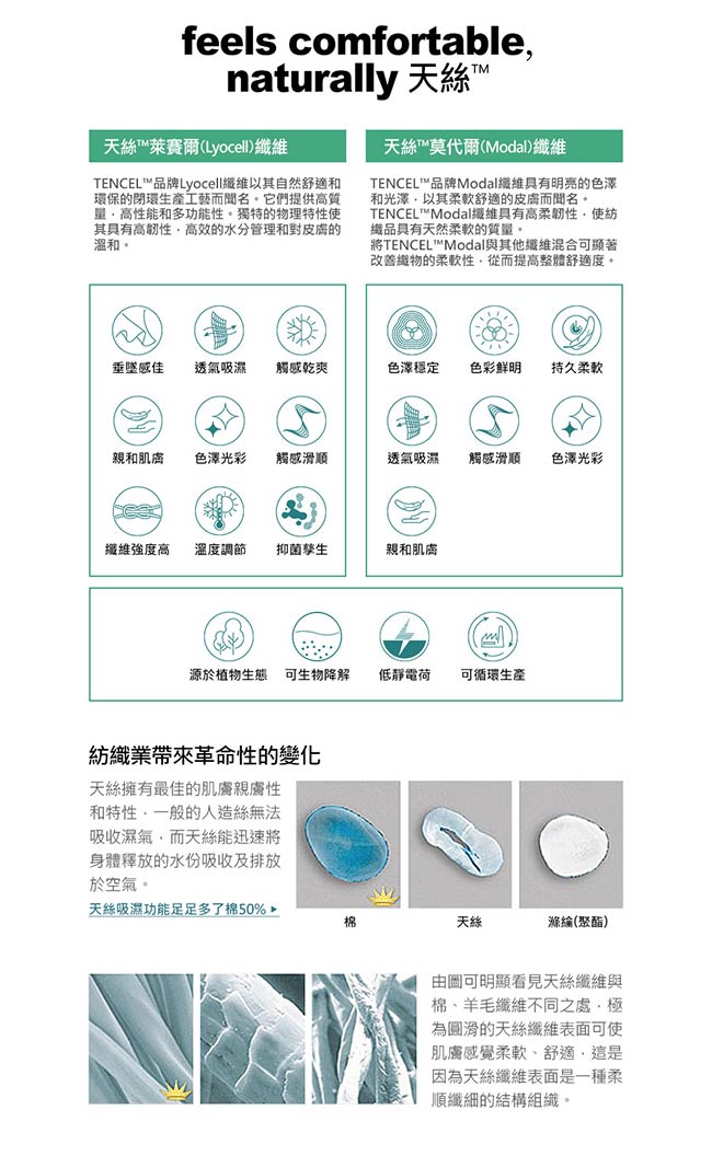 DON寧靜星空 單人四件式天絲兩用被床包組