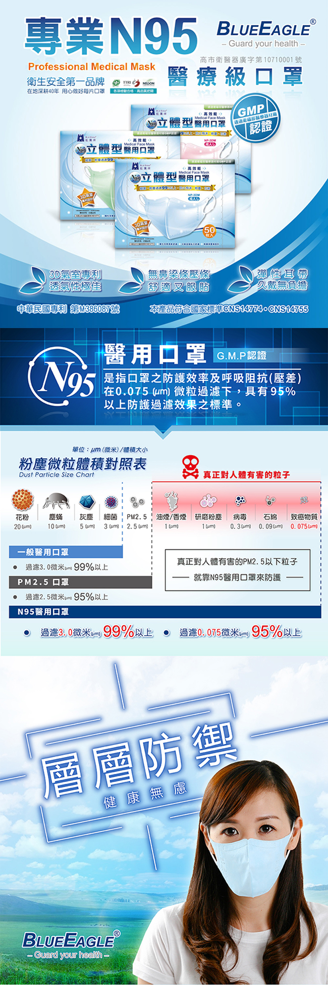 藍鷹牌 N95醫療口罩 成人立體型醫用口罩 50入/盒(束帶式/藍色.綠色.粉色)