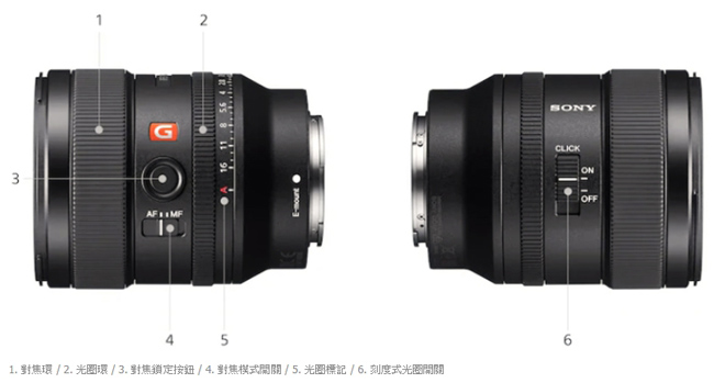 Sony FE 24mm F1.4 GM (SEL24F14GM)(公司貨)