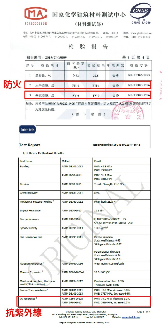 【家適帝】頂級抗腐仿實木防滑防火塑木地板(15片/0.4坪)