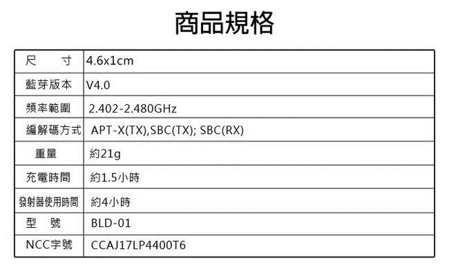 BL02 音頻藍牙發射器 (支援一拖二)