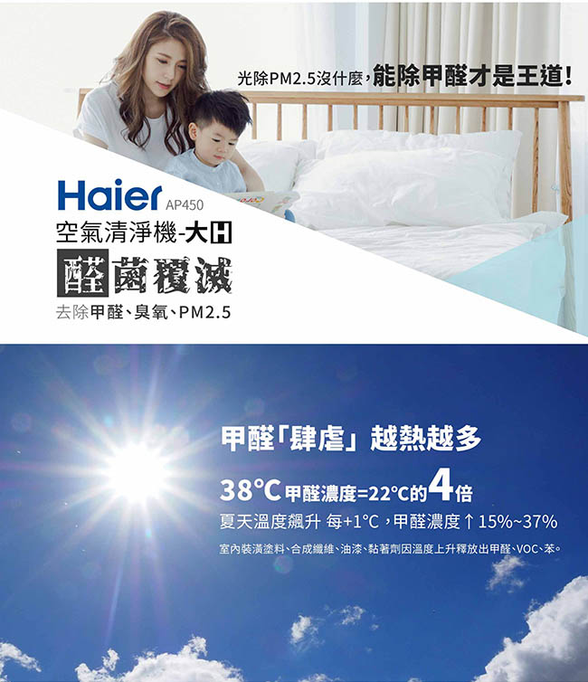 Haier海爾 10-20坪 醛效抗敏大H空氣清淨機 AP450 送循環扇