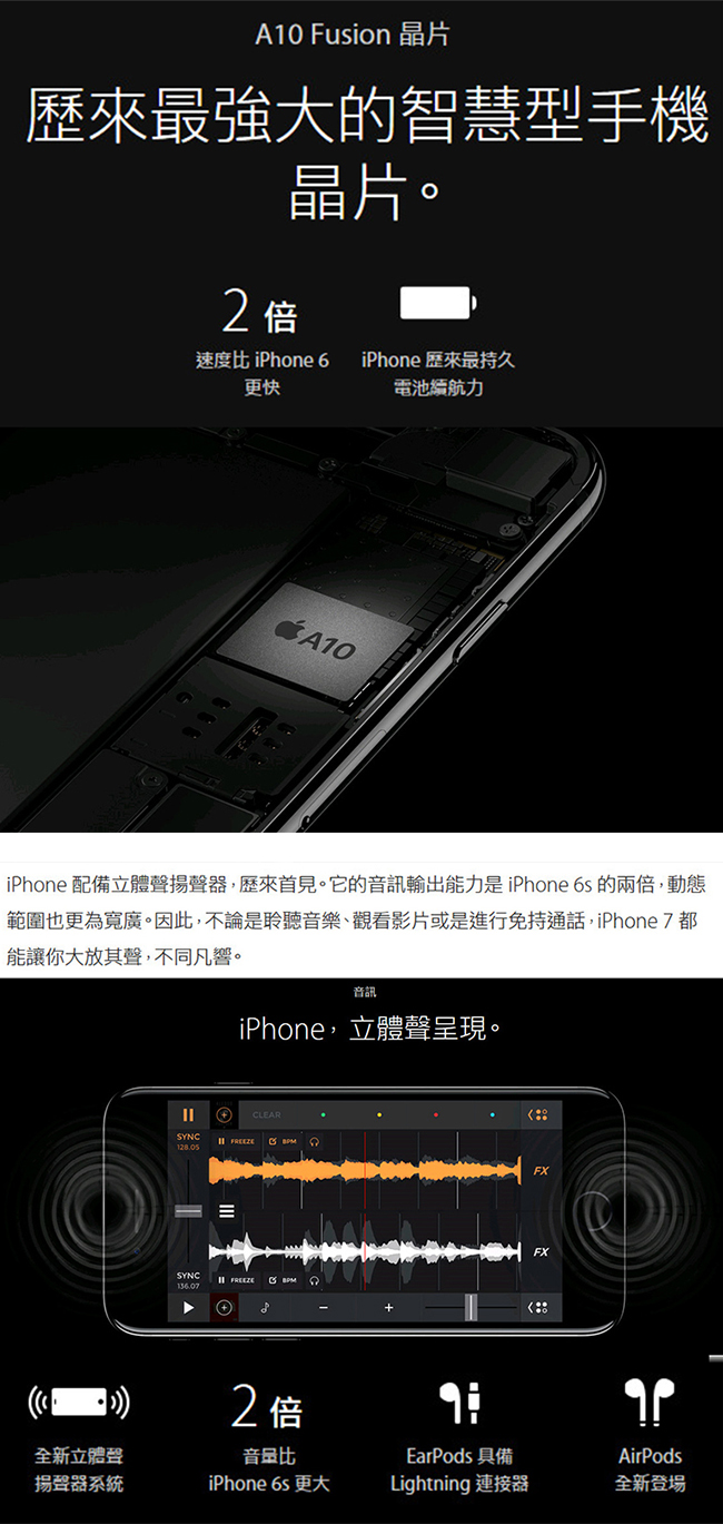 【福利品】Apple iPhone 7 128GB 智慧型手機