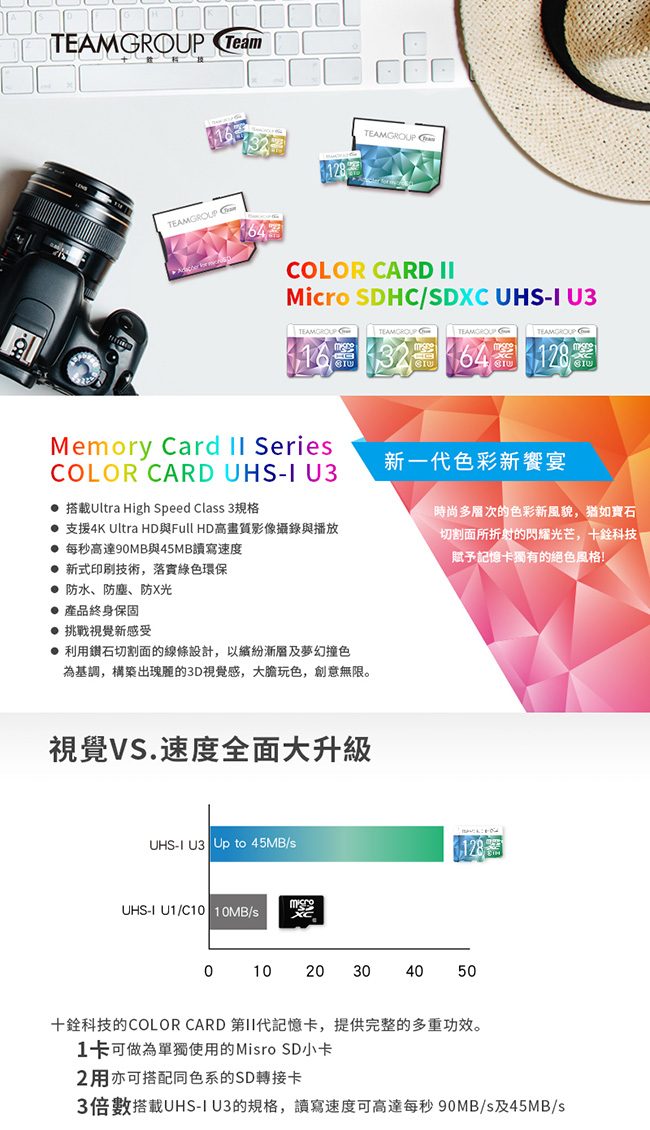 TEAM十銓 Color Card Micro SDXC 128G U3 記憶卡(附轉卡)