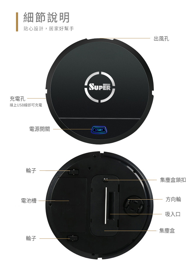 SWEEPER數位智能充電版迷你掃地機器人