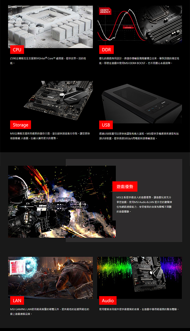 MSI微星 MPG Z390 GAMING EDGE AC 主機板