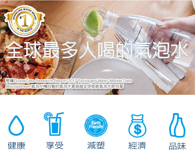 SodaStream SOURCE氣泡水機(黑)