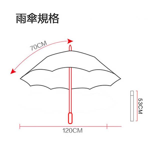 56吋新款超級無敵大傘面自動四人雨傘 (五色)