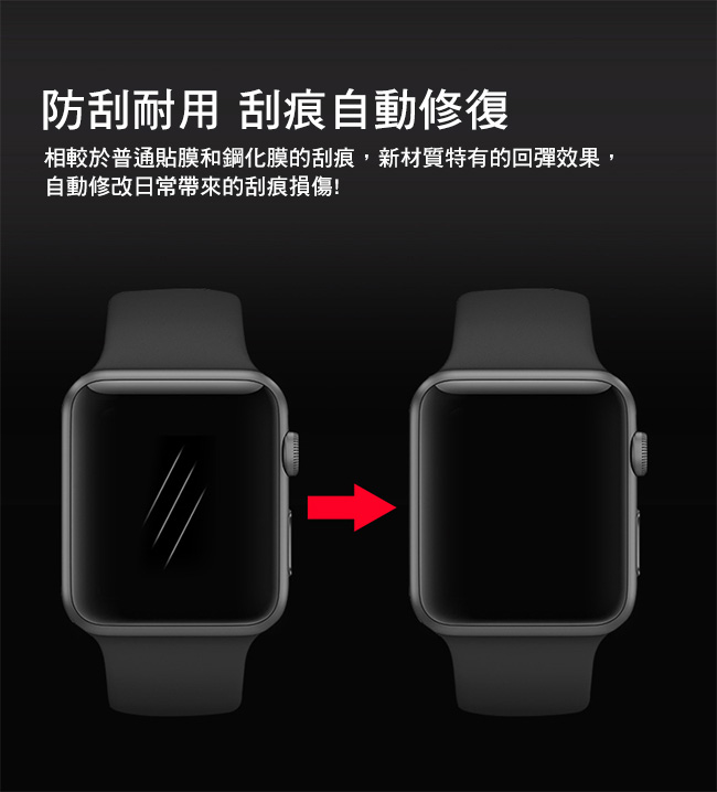 APPLE WATCH 金剛水靈膜保護貼44mm(附推膜卡)