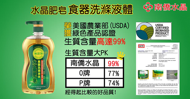 南僑水晶肥皂食器洗滌液体800ml x 8包/箱