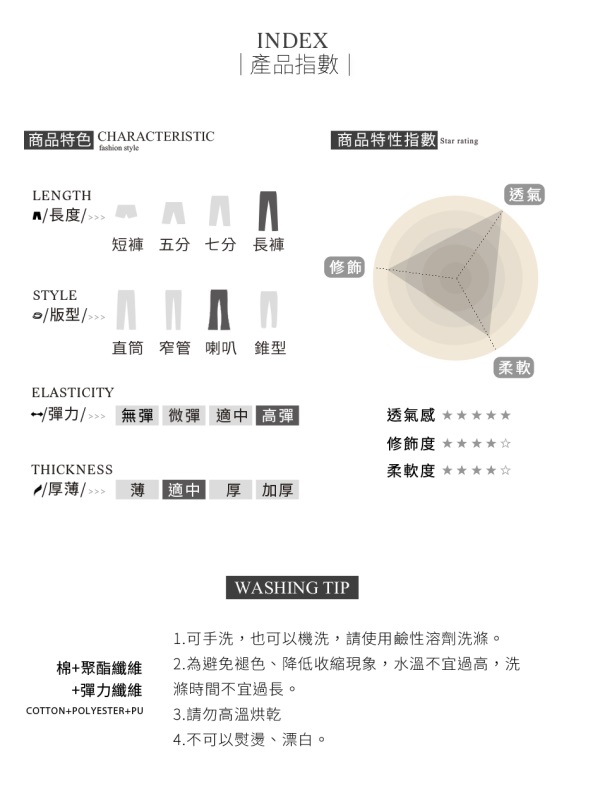 腰鬆緊彈力收腹刷色破壞下襬抽鬚牛仔小喇叭褲-OB嚴選