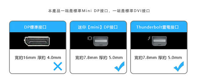 UNITEK Mini DP轉DVI轉接器
