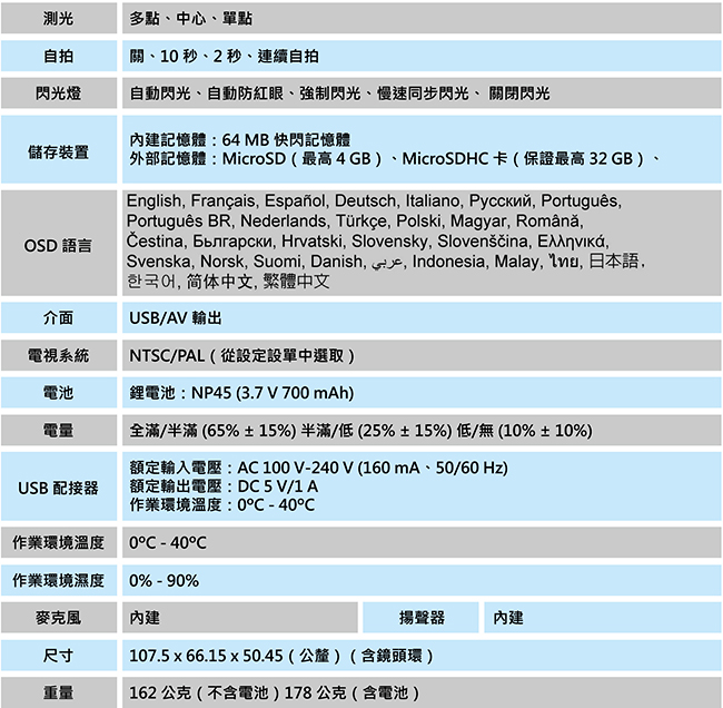 德國柏卡PRAKTICA WP240 防震防塵全能防水機