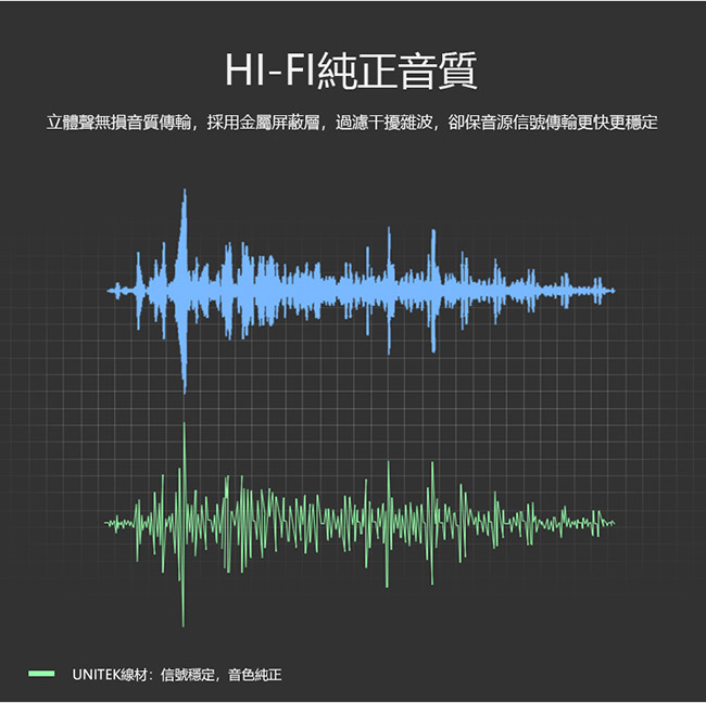 UNITEK 鋁合金一分二AUX音源線