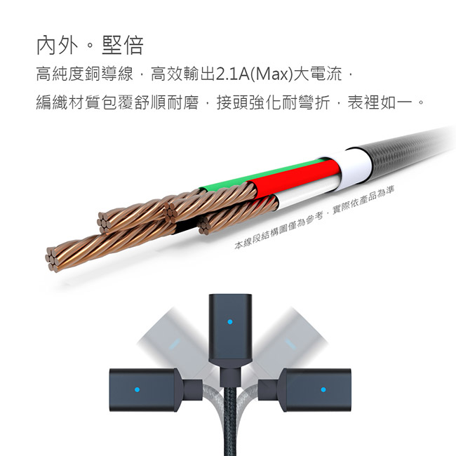 DIKE 磁吸充電線1M附Lightning接頭/玫瑰金 DLA210RG