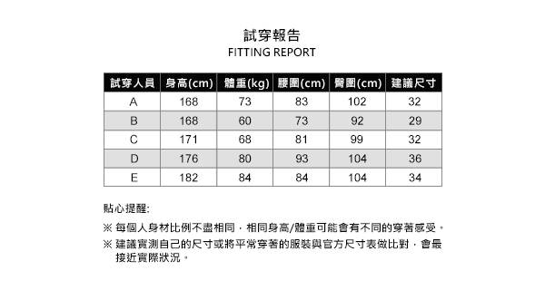 GIORDANO 男裝彈力棉質基本款錐形長褲 - 85 卡其